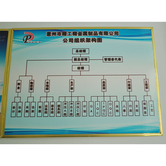Company environment  15_HuiZhou Precise metal Products Co.,Ltd.